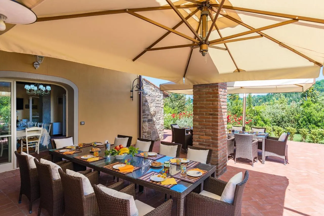 Wonderful Villa In Tuscany With Swimming Pool And Park Near Pisa And Florence Molino del Roglio Italy
