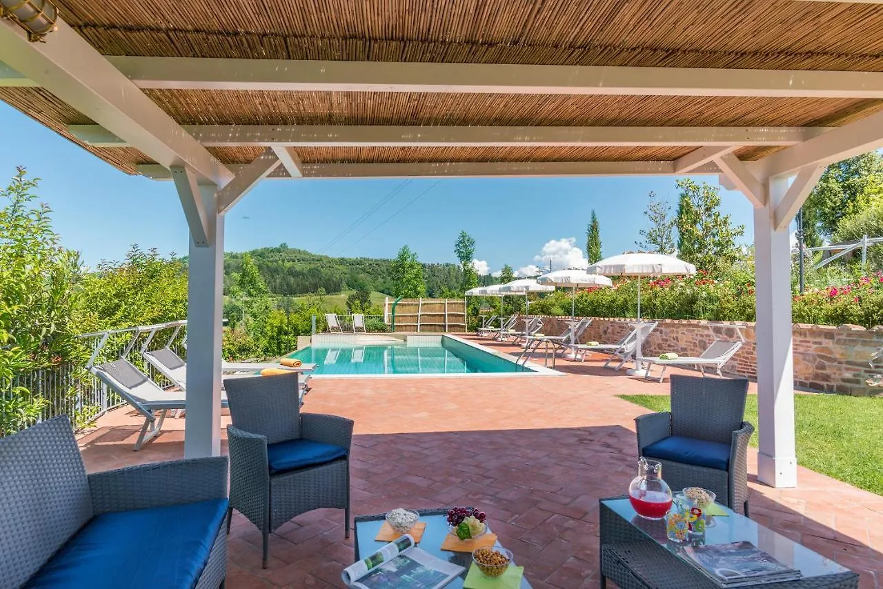 Wonderful Villa In Tuscany With Swimming Pool And Park Near Pisa And Florence Molino del Roglio